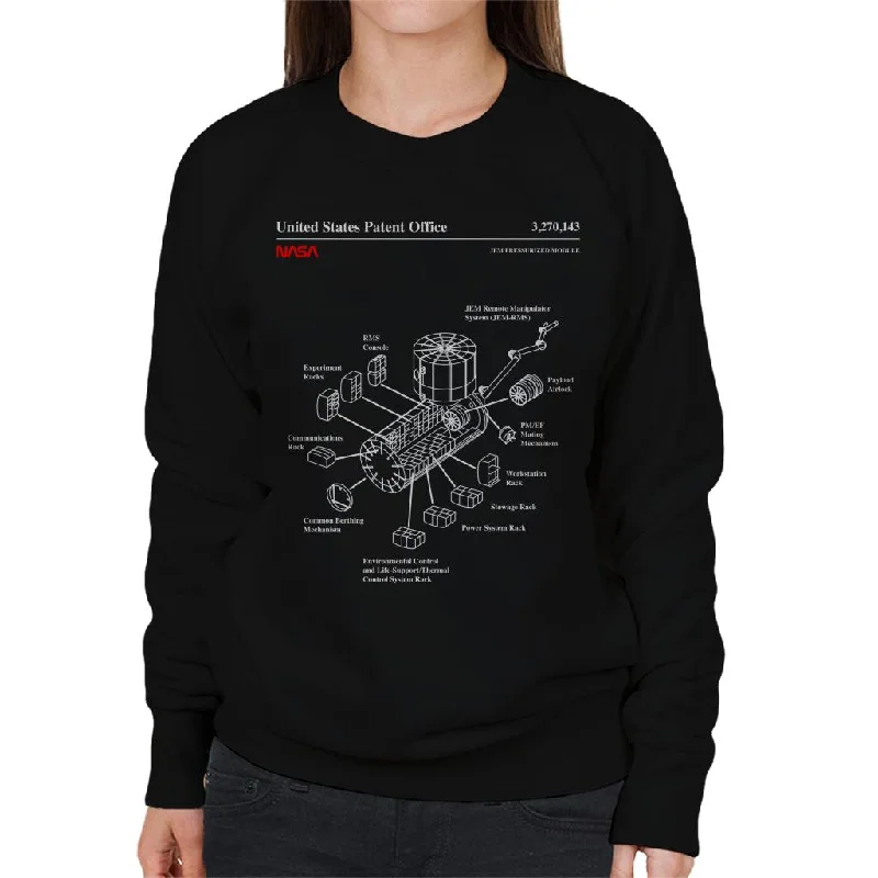 Grand Opening Sale loose fit sports sweatshirtNASA JEM Pressurized Module Blueprint Women's Sweatshirt Grand Opening Sale loose fit sports sweatshirtNASA JEM Pressurized Module Blueprint Women's Sweatshirt